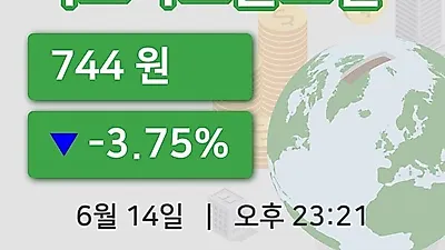 국내주식마감지스마트글로벌 14일 744원 장종료...