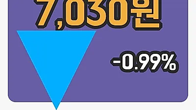 주식마감제노포커스 21일 7,030원 마감