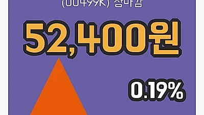 국내주식마감롯데지주우 28일 52,400원 장종료그래프통계 및 분석