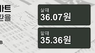 22일 태국 바트 살때 36.07원, 팔때 35.36원 -0.0%동일