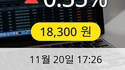 HDC 20일 18,300원 마감