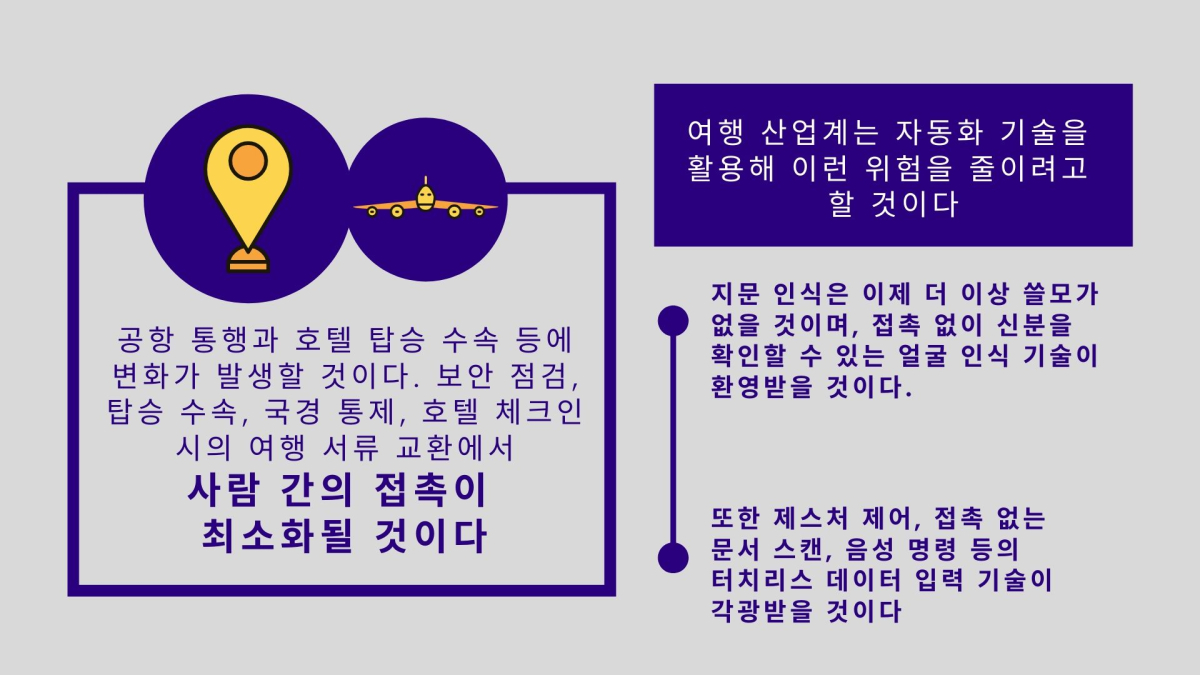 코로나19 이후 여행 트렌드 ‘국내·캠핑·언택트’로 변화