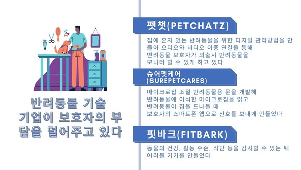 반려동물과 기술의 만남, 과연 편하기만 할까?