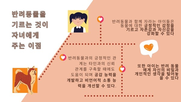 반려동물과 함께 자란 아이, 책임감 및 공감능력 기를 수 있어