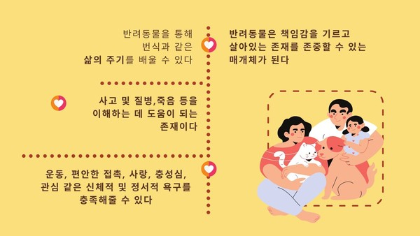 반려동물과 함께 자란 아이, 책임감 및 공감능력 기를 수 있어