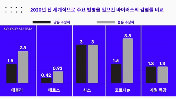 우한 고양이 15% 코로나 항체 발견…고양이도 코로나 감염률 높을까?