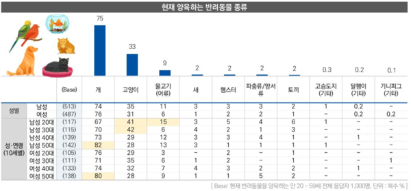 (자료=코바코 제공)