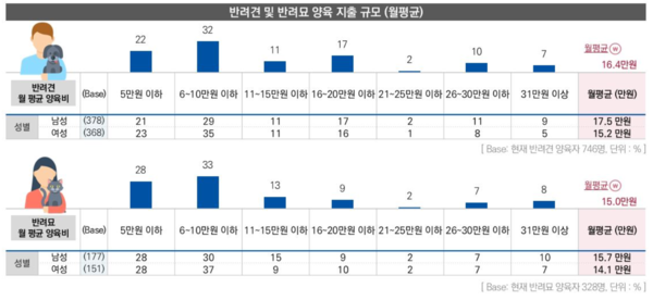 (자료=코바코 제공)