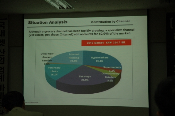 한국펫사료협회, 회원사 대상 마케팅및 박람회 실무자 간담회 열어