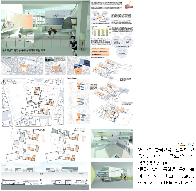 2015년 하반기 공모전 이모저모..대한민국 청춘(靑春), 공모전(戰) 살아남기
