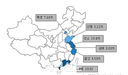 KOTRA, 중국 반려동물 시장 산업 동향 발표