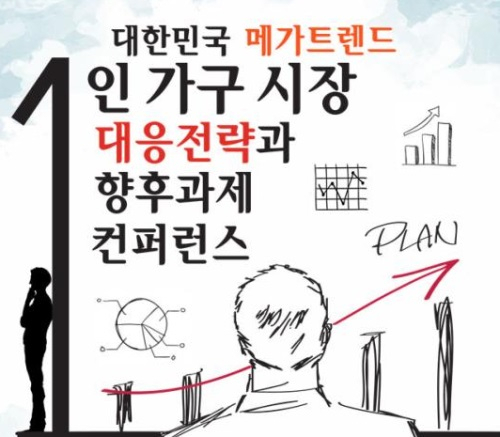 대한민국 메가트랜드 '1인 가구 시장 대응전략과 과제'