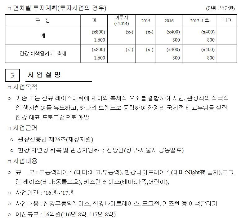 서울 한강사업본부, "반려동물 행사 NO".. 도그런 예산은 따내 '이중행태'