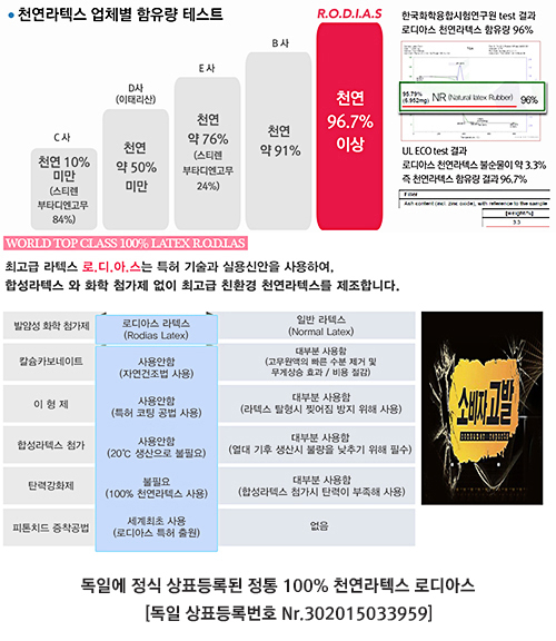 천연라텍스매트리스 올바른 선택 방법은?