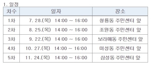 관악구, 이달부터 '찾아가는 동물병원' 운영