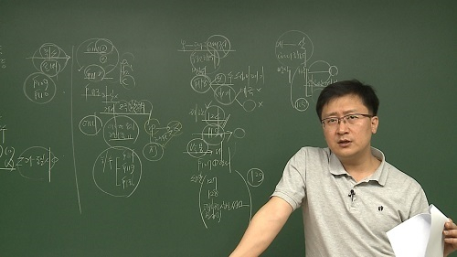 메인에듀, 2017 공인중개사 시험대비 '1+1 반값 할인 이벤트' 진행