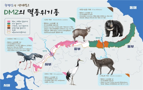 비무장지대 생태계 조사 종합 분석 보고서 발표