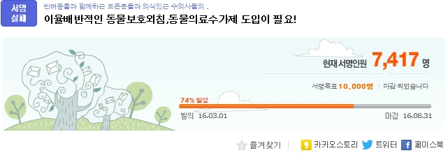 [분석] 반려동물병원 종사자 1만명 시대…의료비 '제각각'