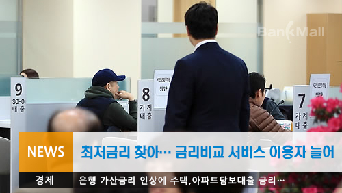 주택대출 4가지 궁금증, 은행별 아파트담보대출 금리비교 사이트에 물어보세요.