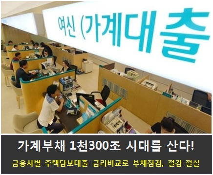 1천300조 가계빚.. 은행별 주택 아파트담보대출금리비교로 가계부채 절감, 점검 필요