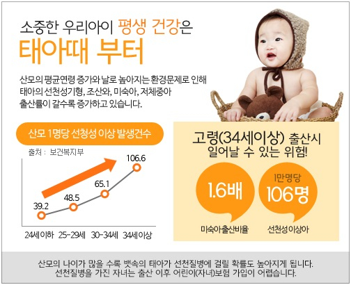 해(年)가 지나면 태아 보험이 바뀐다?! 예비맘 가입체크리스트