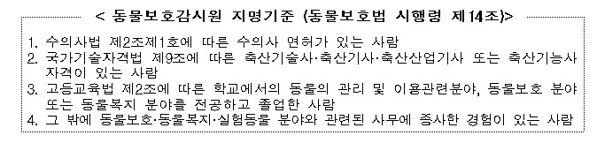 [반려동물 보호·산업육성대책⑥] 성숙한 반려동물 문화 활성화 방안