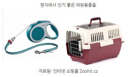 [해외시장 분석] 체코인 75% 반려동물과 생활…EU 최고 수준