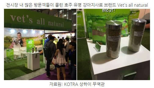 [해외시장 분석] 중국 반려동물용품 시장에 등장한 웰빙·고급화 바람
