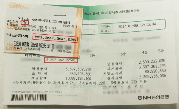 홀로 원룸에 살던 40대, 로또 1등당첨 "돈 걱정 사라져" 감격