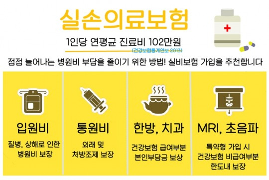 병원비 근심 덜 '암보험'과 '의료실비보험' 비교사이트로 지혜롭게 가입