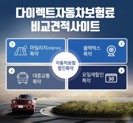 인터넷 다이렉트 자동차보험료 비교견적사이트로 합리적인 자동차보험 가입요령 알아보기