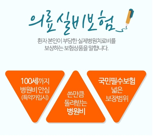 병원 의료비걱정 '실손보험'으로 걱정 끝, "의료실비보험" 현명하게 선택하는 방법