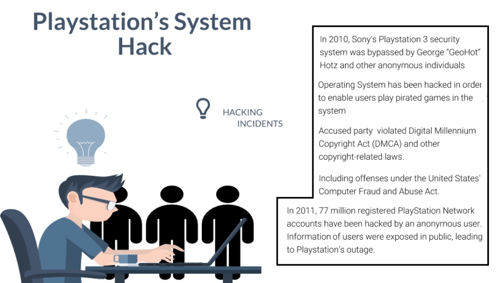 게임 업계를 이끌어나가는 소니