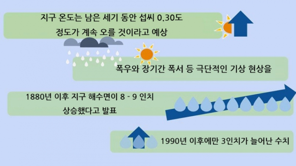 트럼프 정부, 기후 변화 정책에 개방적 입장 견지하다