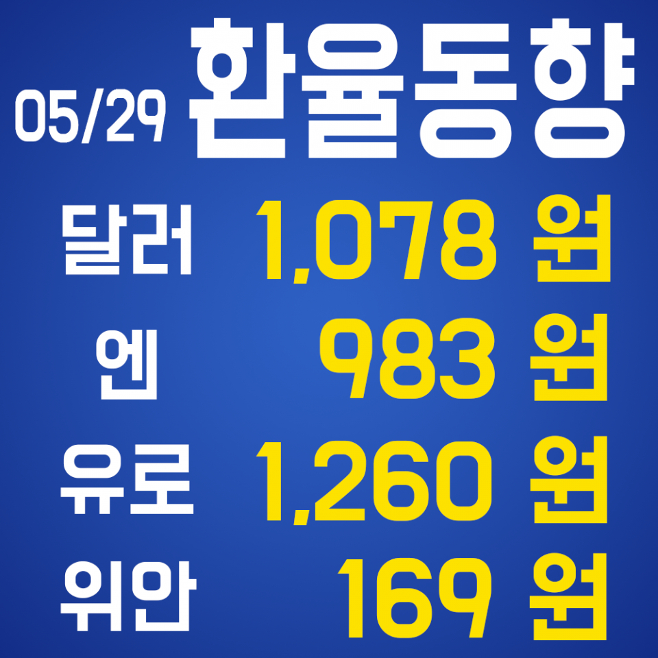 [오늘환율 ]원 달러 환율 ▼1078원으로 원화 강세, 바트 ▲33원 상승