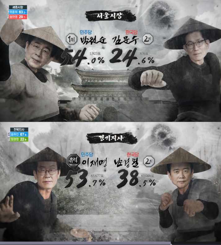 [선택2018] 6.13 지방선거 결과 및 비례대표 결과, 수치로 알아보는 613 지방선거, 인터뷰 누리꾼 의견 상반돼..