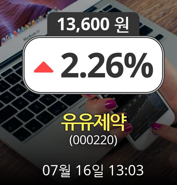 (코스피상승) 유유제약(000220)  4.36% 상승