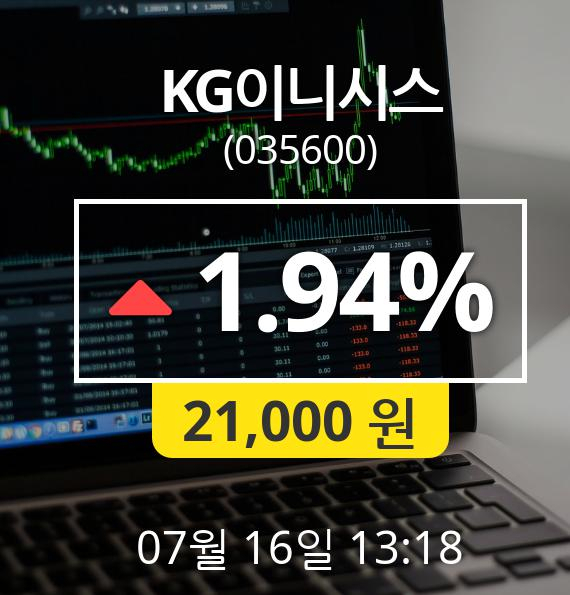 (코스닥상승) KG이니시스(035600)  4.69% 상승