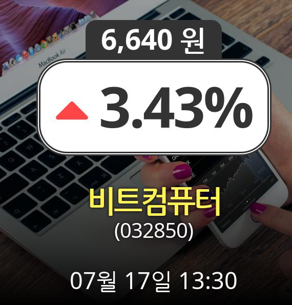 (코스닥상승) ▲비트컴퓨터(032850)  3.43% 상승