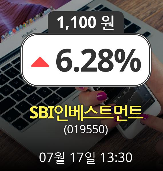 (코스닥상승) ▲SBI인베스트먼트(019550)  6.28% 상승