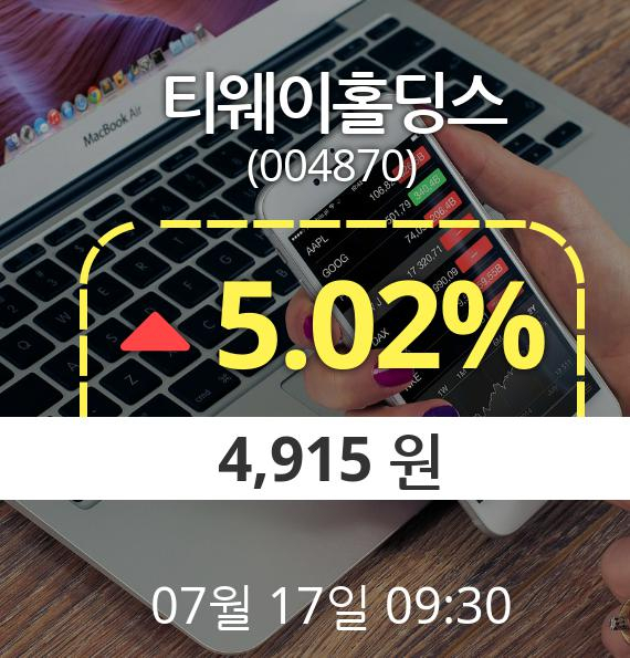 (코스피상승) ▲티웨이홀딩스(004870)  5.02% 상승