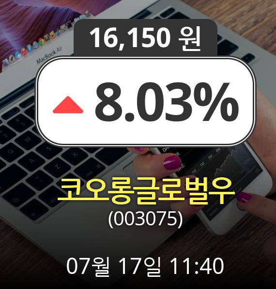 (코스피상승) 코오롱글로벌우(003075)  8.03% 상승