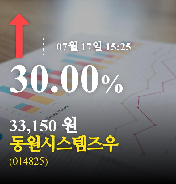 (코스피상한가)  동원시스템즈우 30.00% 상한