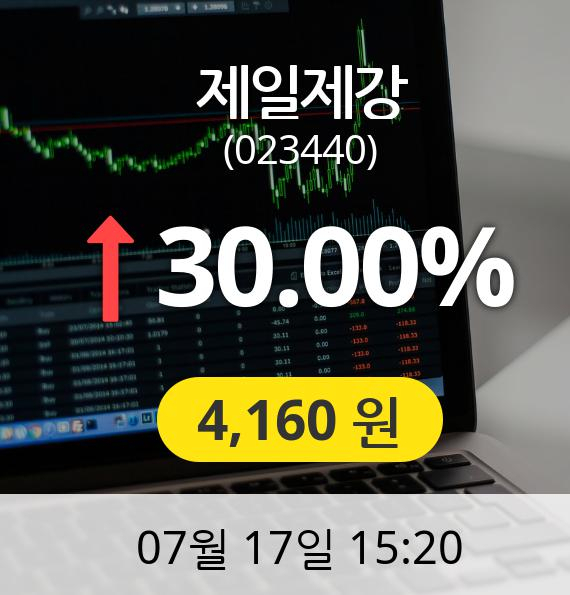 (코스닥상한가)  제일제강 30.00% 상한기록