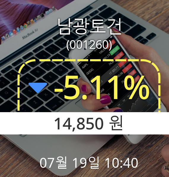 (코스피하락) ▼남광토건(001260) 오전 10시 40분 현재  -5.11% 하락기록