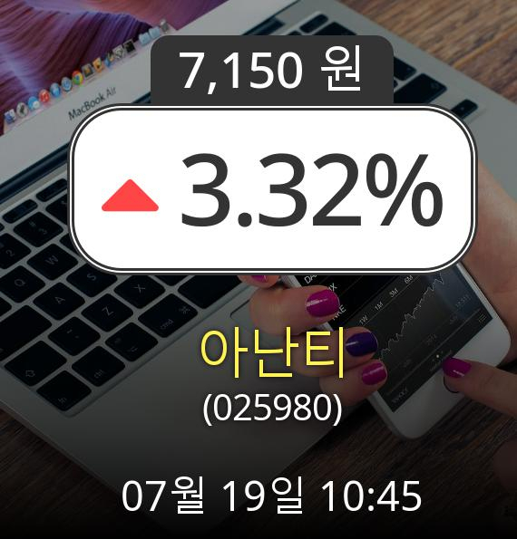 (코스닥상승) ▲아난티(025980)  3.32% 상승