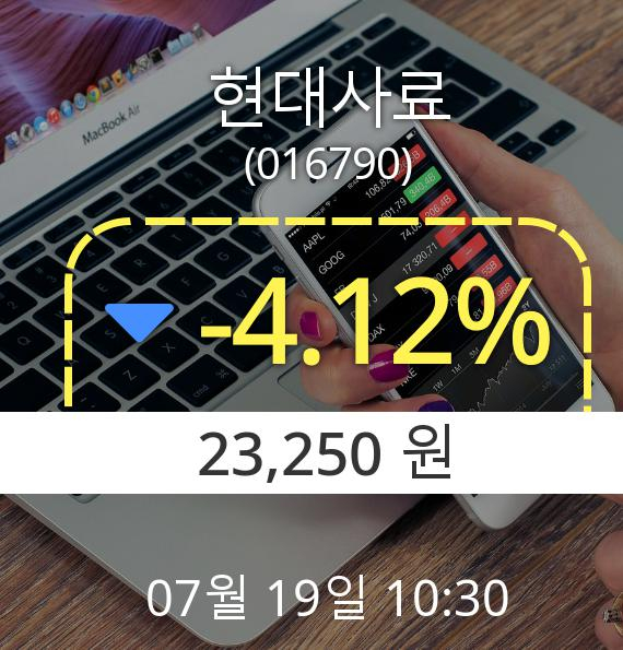 (코스닥하락) ▼현대사료(016790) 오전 10시 30분 현재  -4.12% 하락기록