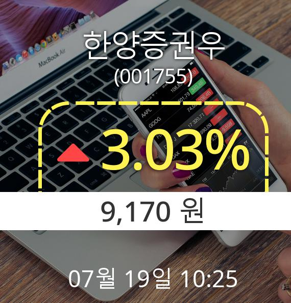 (코스피상승) ▲한양증권우(001755)  3.03% 상승