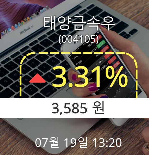 (코스피상승) ▲태양금속우(004105)  3.31% 상승