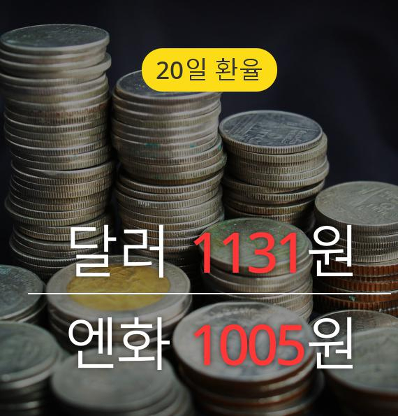 [20일 실시간 환율] 주말 앞두고 또 상승, 달러 0.2%▲ 엔화 0.56%▲